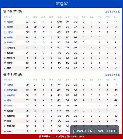 宝威体育观赛实用技巧：从尼克斯队史级大胜看懂季后赛数据分析