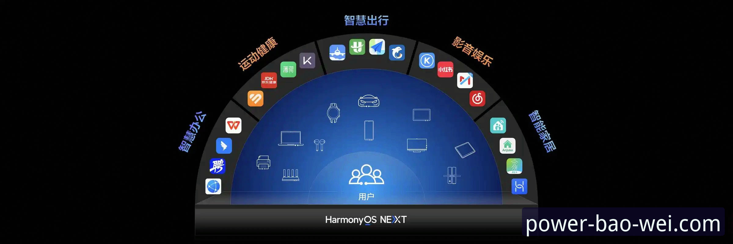 宝威体育平台最新动态：v2.1.0版本重塑移动竞技体验，安卓用户迎来全新交互革命